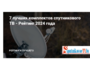 Какое спутниковое ТВ лучше в 2024 году? Топ спутниковых провайдеров для качественного просмотра