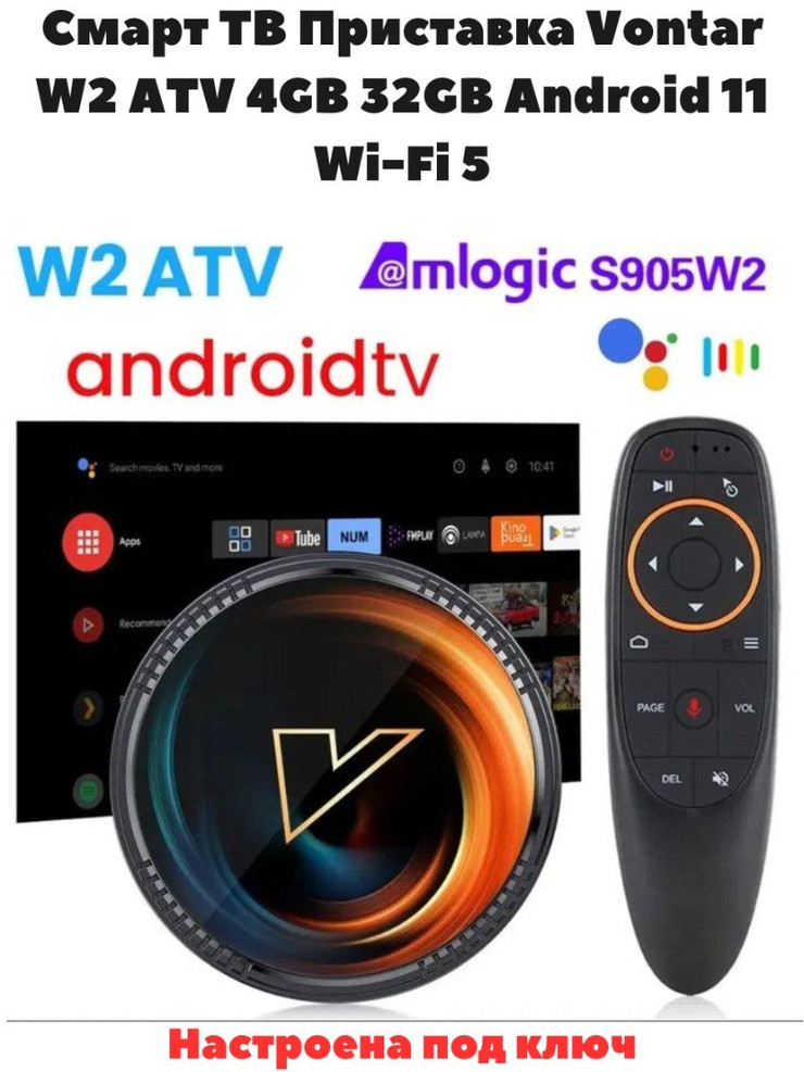 Смарт приставка Vontar W2 ATV