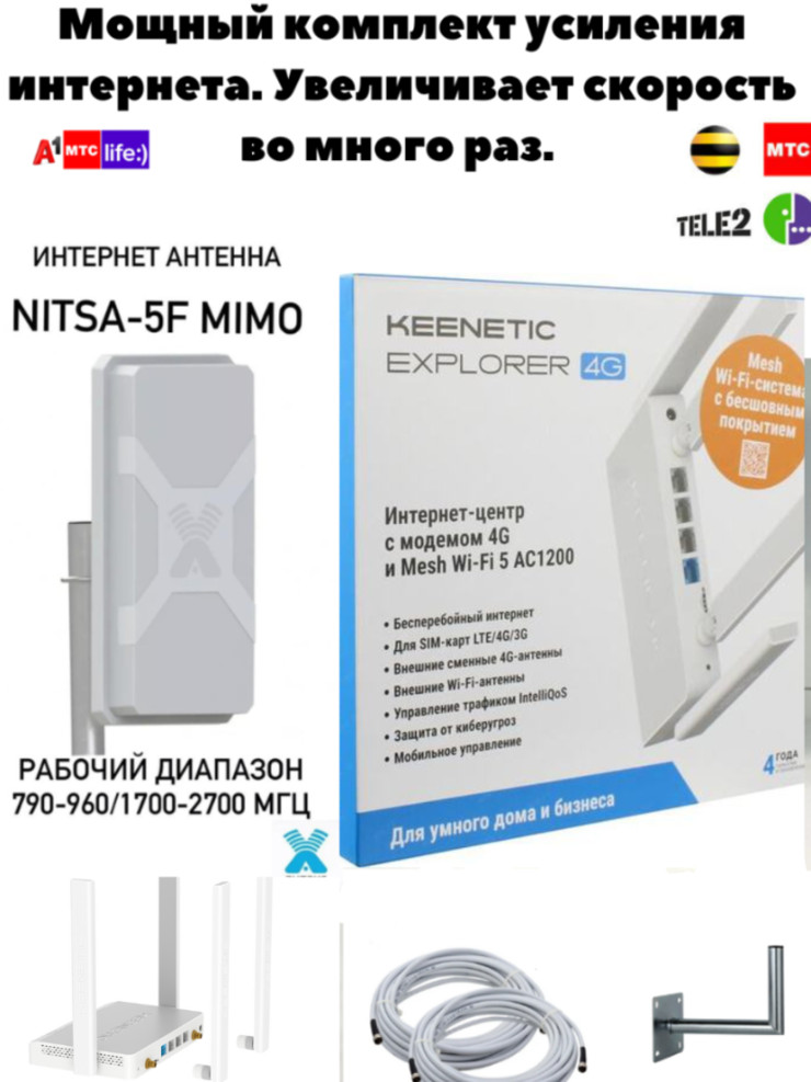 Готовый комплект 4G Wi-Fi роутер Keenetic Explorer 4G KN-4910+  антенна Nitsa.